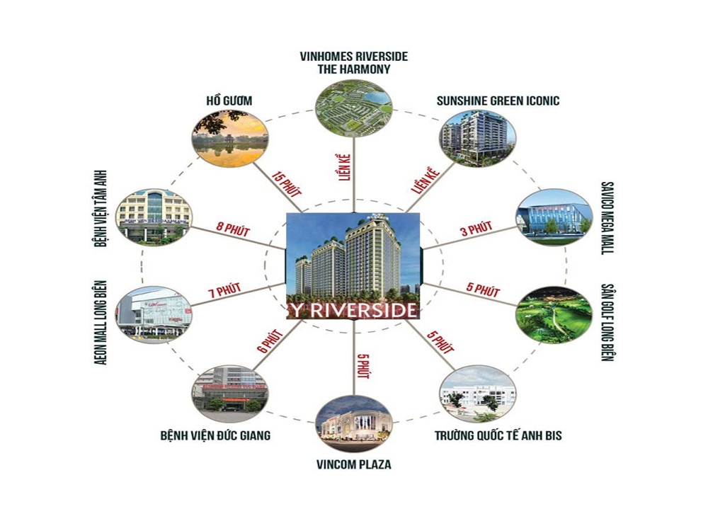 Giải mã sức hút dự án Ruby Riverside giữa làn sóng đô thị hóa Long Biên
